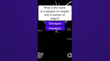 Do you know the name of a polygon when its number of edges are given? P1