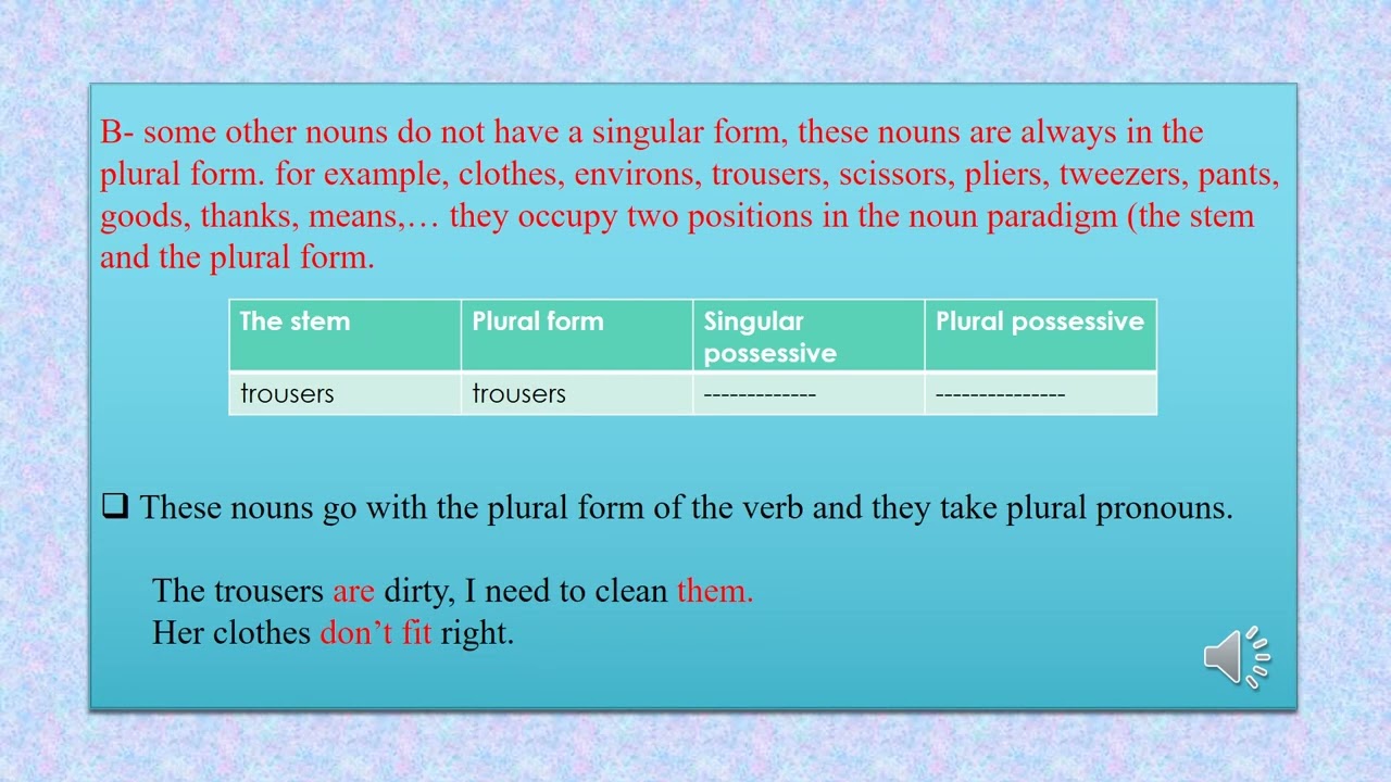 Plural Nouns: Definition, Meaning and Examples