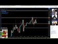 Live Forex Trading - NY Session 16th March 2021