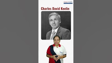 Keeling Curve