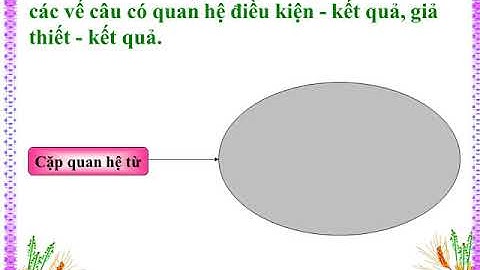 Lớp 5 -Tuần 22 - LTVC: Nối các vế câu ghép bằng quan hệ từ