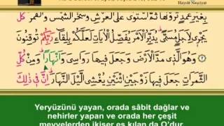 ONÜÇÜNCÜ CÜZ KURANI KERİM SAYFA 248 - RA'D SURESİ