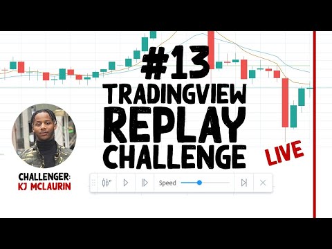 He Makes $10k/Week Trading Forex. So I'm Putting Him To The Test (A Back Test)