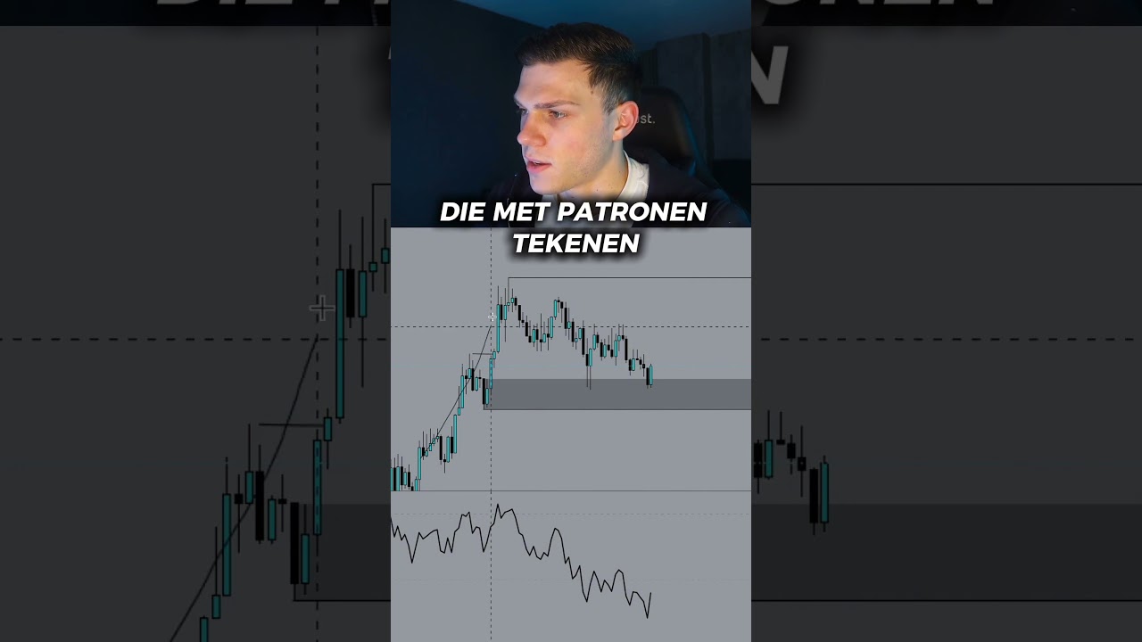 Zou jij hier Kopen of Verkopen? 📈📉 