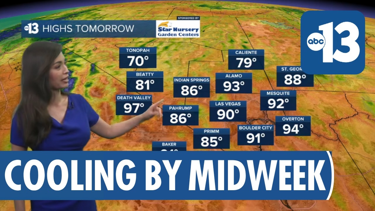 Hot and Breezy Start to the Work Week - YouTube