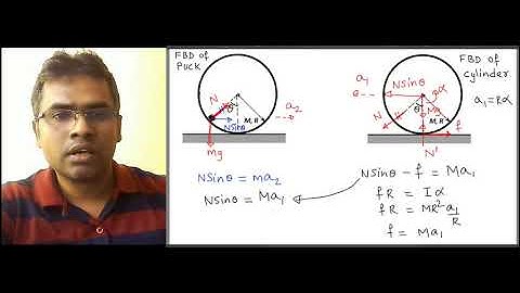 IPho 45 Kazakhstan 2014 RIGID BODY DYNAMICS