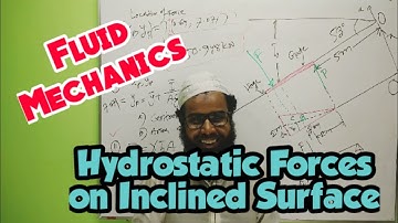 47.Fluid Problem Solving#23:Hydrostatic Forces On Inclined Submerged Planes