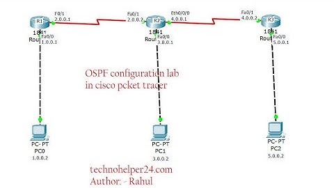 OSPF Routing protocol tutorial in hindi /English/2020