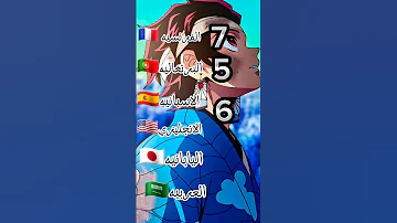 تقيم اغنية بداية قاتل شياطين في بعض الغات انمي 