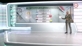 العراق في أولمبياد باريس و تاريخ مشاركات أسود الرافدين في الأولمبياد كرويا ! زكريا مستوي - مع العرب