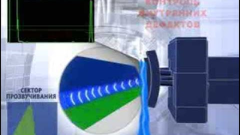 EMATEST Testing systems for bars and billets