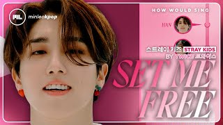 How Would Stray Kids Sing — Set Me Free (Twice) • Minleo