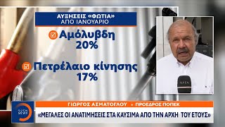 «Φωτιά» πήρε η βενζίνη - «Ράλι» ανατιμήσεων σε βασική είδη διατροφής | Κεντρικό Δελτίο Ειδήσεων