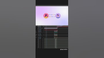 Sena AI Explainer Video made on Adobe After Effects