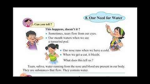 Environment studies STD 3 Maharashtra board lesson 8 Our Need for water .. with questions and answer