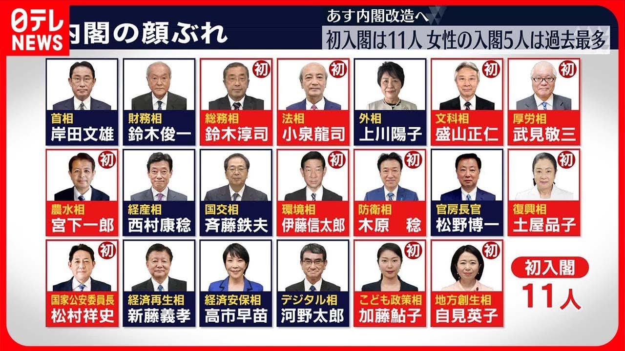 【内閣改造の顔ぶれ】13日に第2次岸田「再」改造内閣が発足へ YouTube