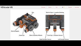 Virtual Robotics with VR VEX Tutorial 1: Introducing the Virtual VEX Robot and Playgrounds