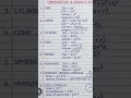 MENSURATION FORMULAE