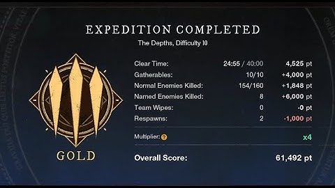 New World - The Depths Mutation M10 / DPS POV - Spear & GreatAxe | Gold (Hellfire)