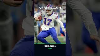 Cap Hit Is NOT Salary (NFL Contracts Explained)
