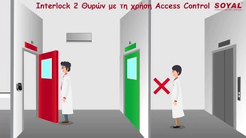 Soyal Interlock 2 Θυρών με τη χρήση Access Control
