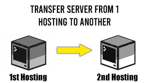 How To Shift Your Minecraft Server From One Hosting To Another Hosting | Change Server Host Easily
