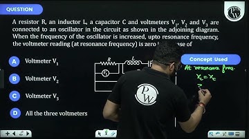 A resistor \(R\), an inductor \(L\), a capacitor \(C\) and voltmeters \(V_1, V_2\) and \(V_3\) a....