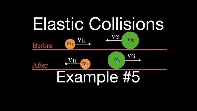 Momentum (14 of 16) Elastic Collisions, Example 4 - YouTube