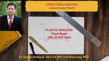 Plastic Analysis- Fixed Beam (UDL on half span)