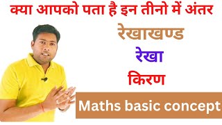Maths basic concepts class 9 Profile