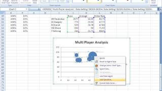 Creating Bubble Charts in EXCEL