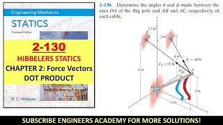 Famous 2-130 | Chapter 2: Force Vectors | Hibbeler Statics 14th ed | Engineers Academy Net Worth