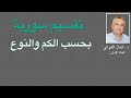 تقسيم سورية بحسب الكم والنوع