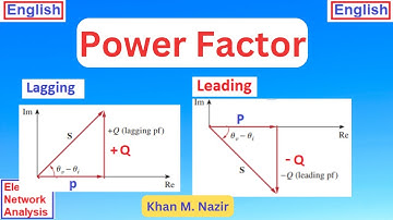 Power Factor: Leading or Lagging? Understand the Difference
