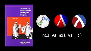 Structure and Interpretation of Computer Programs - Chapter 2.2 Part 1