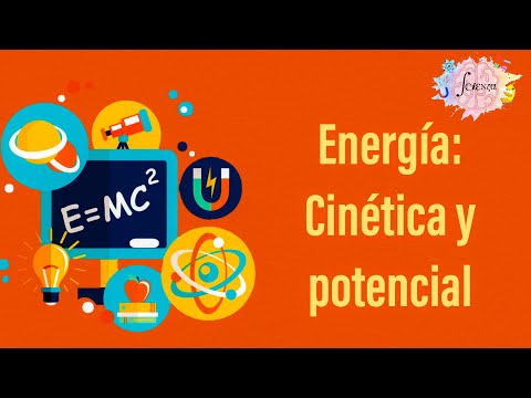 Video: ¿Qué es la definición de energía cinética y potencial?