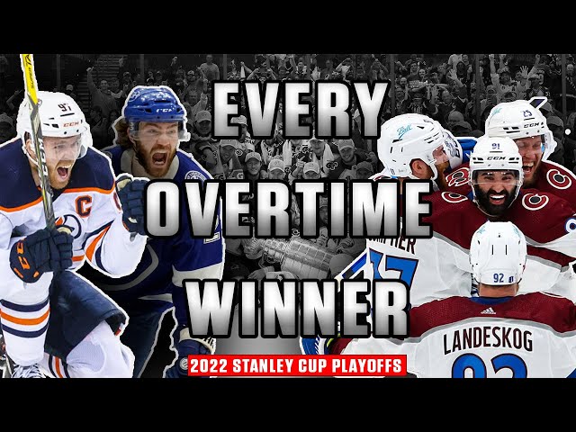 Every Stanley Cup Champions in NHL History (2022) 