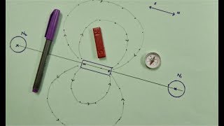 Experiment :- Plotting magnetic field lines around bar magnet and finding null points PART-1 ENGLISH