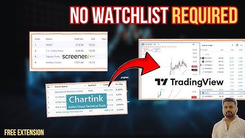 Free Chartink to Trading View Integration – No Watchlist