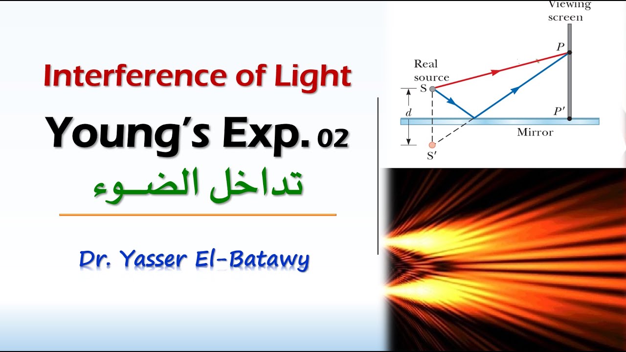 Interference of Light - Young's 02 - تداخل الضوء - YouTube