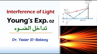 Interference of Light - Young's 02 - Light Interference