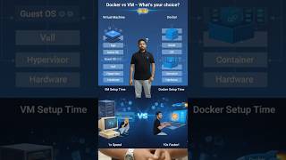 Docker vs Virtual Machine 🚀 | Difference Explained in 1 Minute (Hindi DevOps Guide) #docker #vm