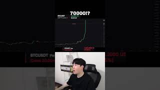 70000  #trading #crypto #bitcoin #shorts