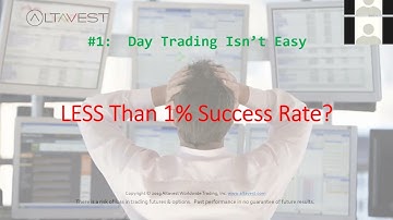 ⏰ Synergy Traders #34.29: How To Auto-Trade Futures Options with Erik Gebhard