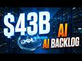 $DELL: Why Dell is Outperforming Other AI Hardware Players Right Now