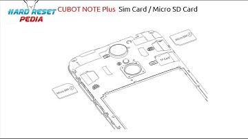 ☑️ CUBOT NOTE Plus Insert Sim Card & Micro SD Card