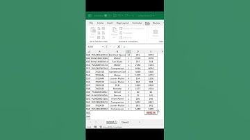How to Use Solver in Excel | Save 10 Hours Daily | Excel Tips