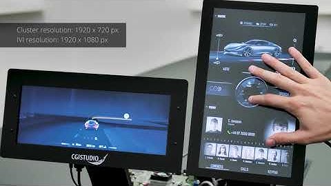 Automotive Cluster & IVI Solution on Renesas R-Car H3