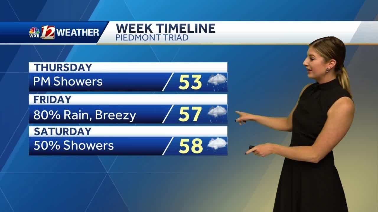 WATCH: Mild with Showers Later Today through Saturday - YouTube