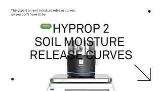 HYPROP 2 Soil Moisture Release Curves
